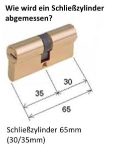Darstellung Vermessung des Schließzylinders